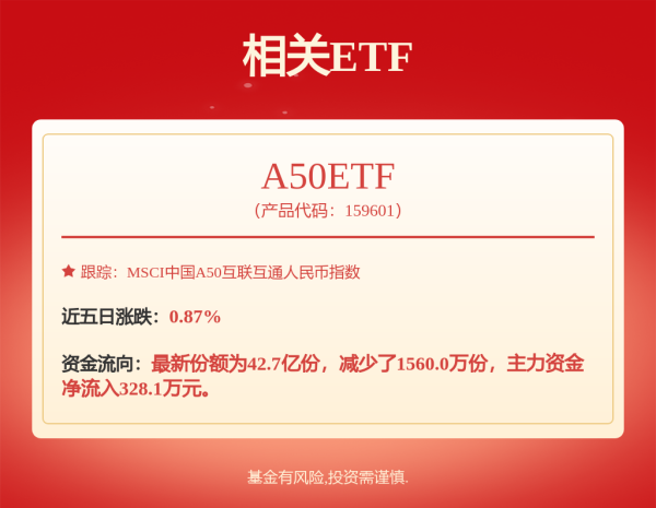 华融配资 定了！领益智造布局“汽车 + AI”新生态，收购江苏科达意义重大